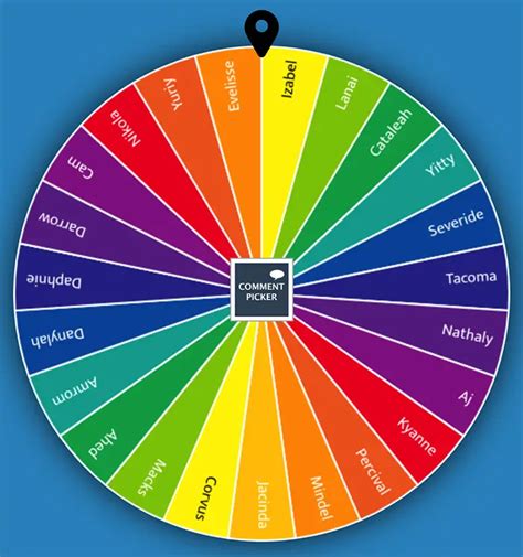 rndom wheel|random wheel name picker.